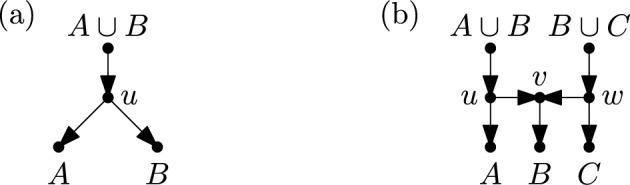 https://cdn.ncbi.nlm.nih.gov/pmc/blobs/f822/12405416/dce10a867aa8/285_2025_2265_Fig3_HTML.jpg