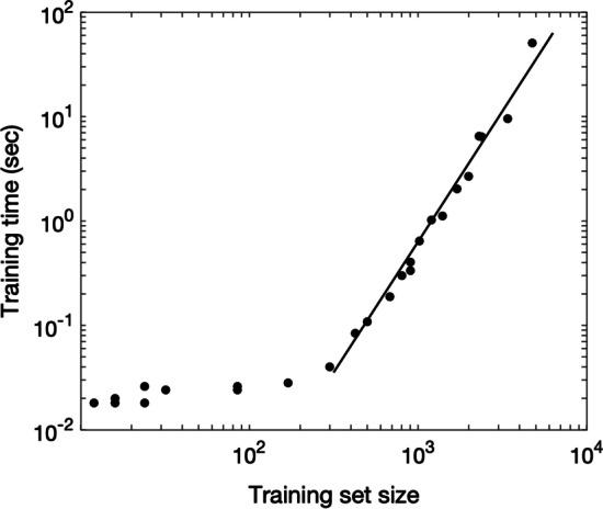 https://cdn.ncbi.nlm.nih.gov/pmc/blobs/f824/10127407/59039ad45007/12859_2023_5295_Fig9_HTML.jpg
