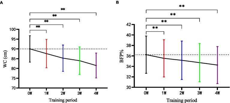 https://cdn.ncbi.nlm.nih.gov/pmc/blobs/f824/9891140/9e9e40a9e581/fpsyg-13-1095328-g001.jpg