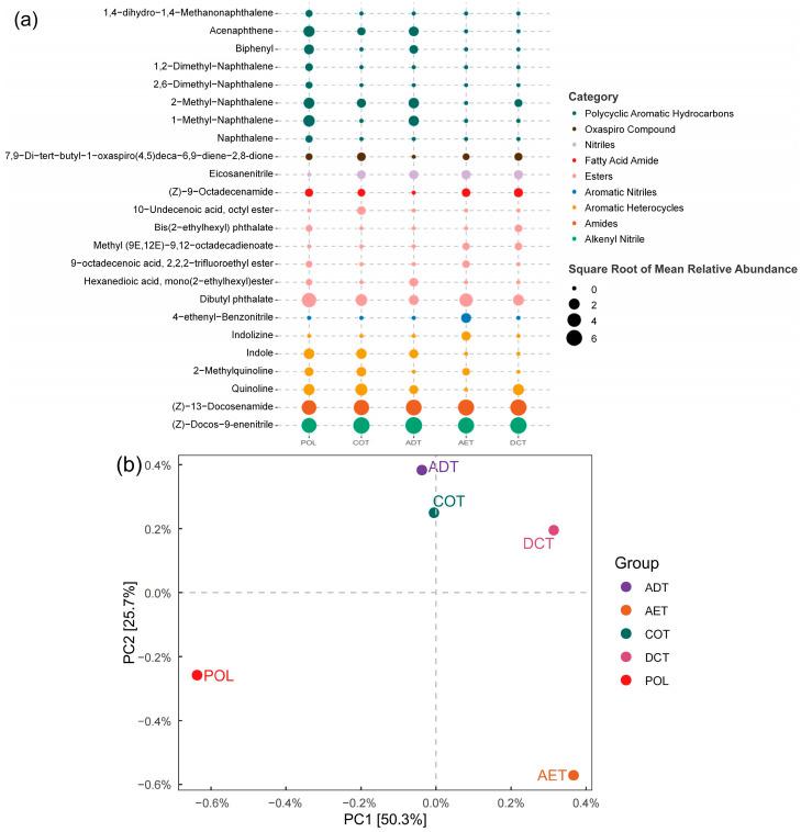 https://cdn.ncbi.nlm.nih.gov/pmc/blobs/f825/12195274/07347ad15dff/microorganisms-13-01193-g001.jpg