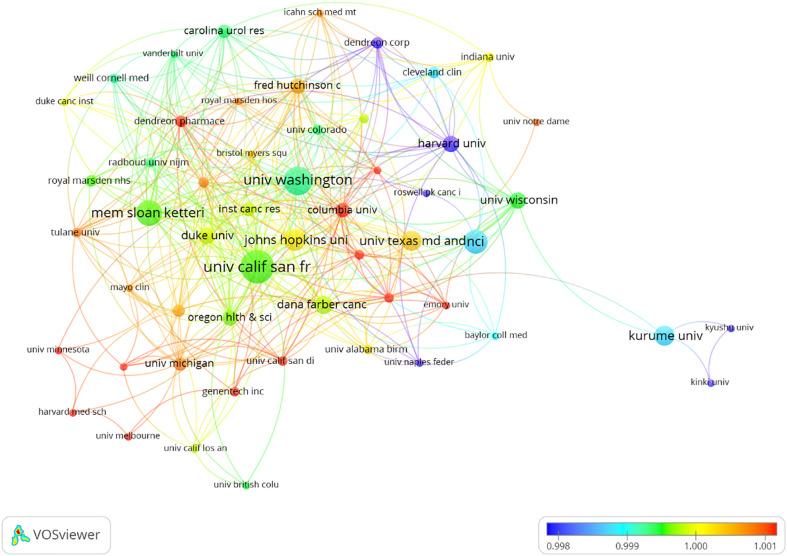 https://cdn.ncbi.nlm.nih.gov/pmc/blobs/f827/12327239/96847e8faa00/fruro-03-1239328-g004.jpg