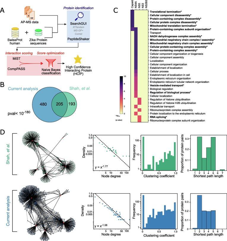 https://cdn.ncbi.nlm.nih.gov/pmc/blobs/f82c/7585943/b4538c874bc2/gr1.jpg