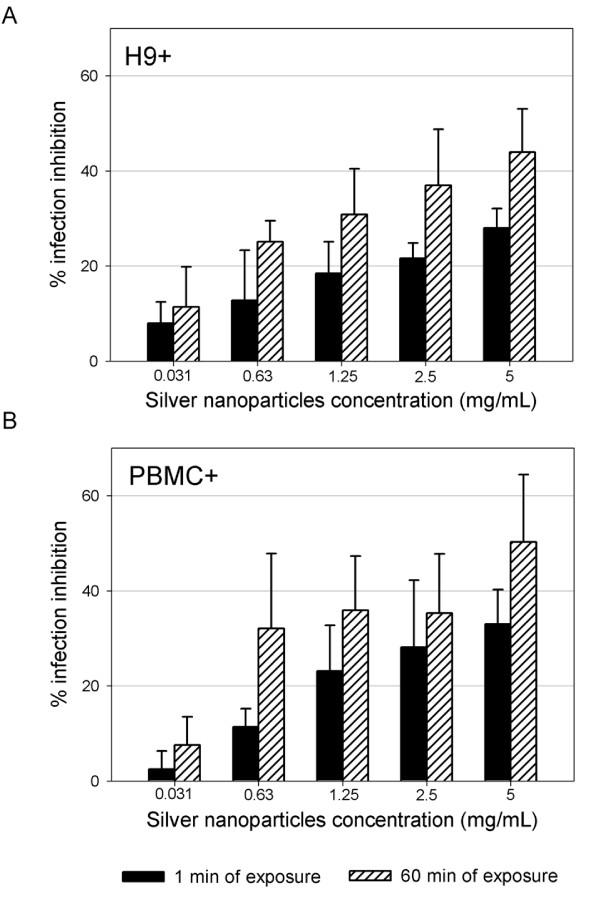 https://cdn.ncbi.nlm.nih.gov/pmc/blobs/f82e/2818642/237d4e6b744d/1477-3155-8-1-4.jpg