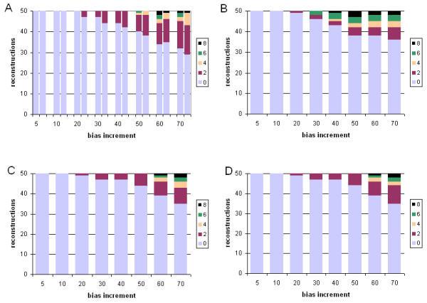 https://cdn.ncbi.nlm.nih.gov/pmc/blobs/f82f/549035/0cf85e5e74dc/1471-2148-5-8-7.jpg