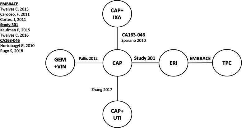 https://cdn.ncbi.nlm.nih.gov/pmc/blobs/f837/8244131/232700f4841c/12885_2021_8446_Fig4_HTML.jpg