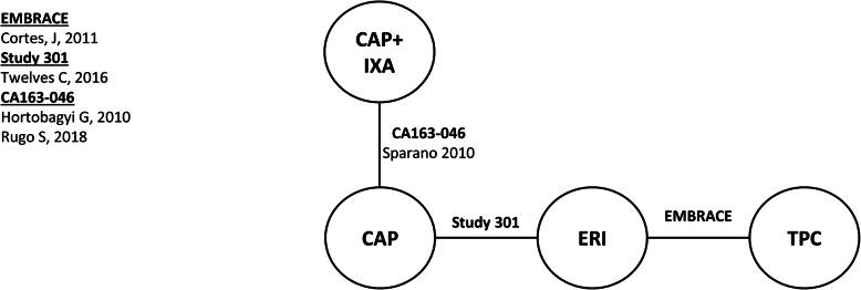 https://cdn.ncbi.nlm.nih.gov/pmc/blobs/f837/8244131/3546bd2eee30/12885_2021_8446_Fig2_HTML.jpg
