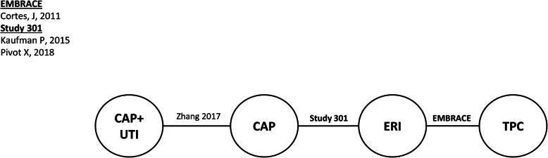 https://cdn.ncbi.nlm.nih.gov/pmc/blobs/f837/8244131/d9576e9a87ff/12885_2021_8446_Fig8_HTML.jpg