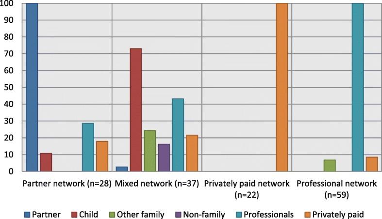 https://cdn.ncbi.nlm.nih.gov/pmc/blobs/f839/6521417/649835273418/12904_2019_425_Fig3_HTML.jpg
