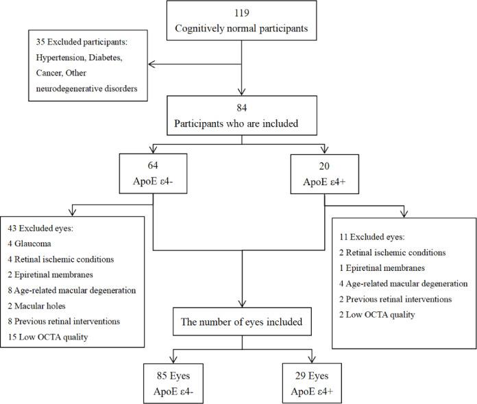 https://cdn.ncbi.nlm.nih.gov/pmc/blobs/f83a/12405543/5d84eacd37b5/41598_2025_16770_Fig1_HTML.jpg