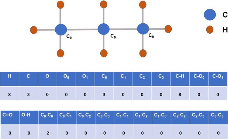 https://cdn.ncbi.nlm.nih.gov/pmc/blobs/f83b/10806804/0f56b373d992/ci3c00594_0001.jpg