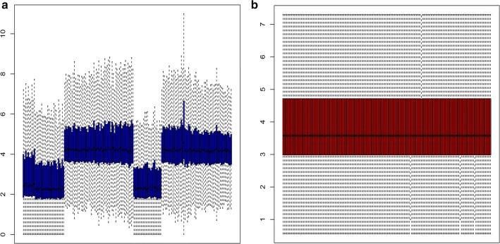 https://cdn.ncbi.nlm.nih.gov/pmc/blobs/f842/6162949/6cce5520e006/12967_2018_1639_Fig1_HTML.jpg