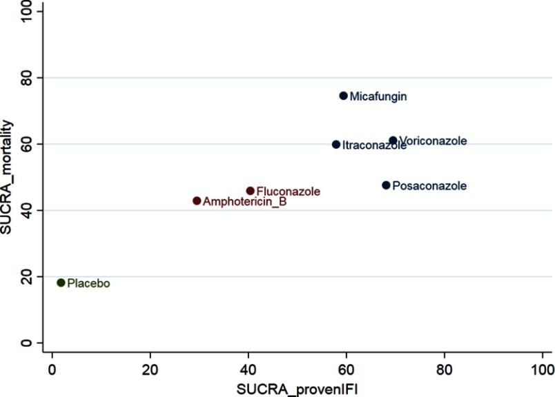 https://cdn.ncbi.nlm.nih.gov/pmc/blobs/f843/6526929/5aacaf11f7c6/IDR-12-1311-g0007.jpg