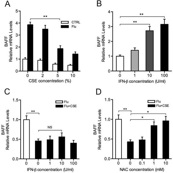 https://cdn.ncbi.nlm.nih.gov/pmc/blobs/f845/4364338/c40a5a720680/12931_2015_201_Fig8_HTML.jpg