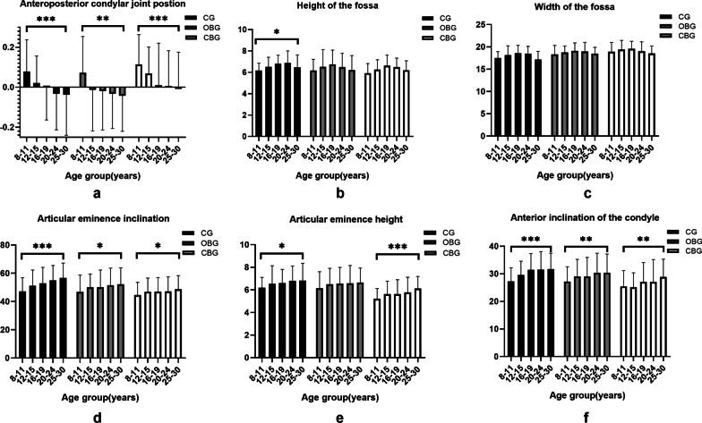 https://cdn.ncbi.nlm.nih.gov/pmc/blobs/f845/9125888/77de3d2a949e/12903_2022_2236_Fig2_HTML.jpg
