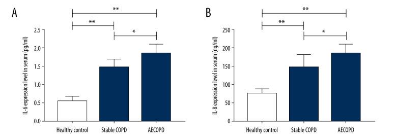 https://cdn.ncbi.nlm.nih.gov/pmc/blobs/f846/8008970/b7652ed4c07a/medscimonit-27-e929046-g002.jpg