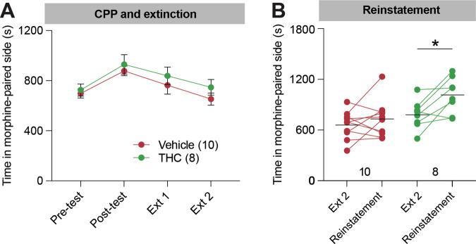 https://cdn.ncbi.nlm.nih.gov/pmc/blobs/f84f/11914220/76a19f6a367d/41386_2024_2033_Fig2_HTML.jpg