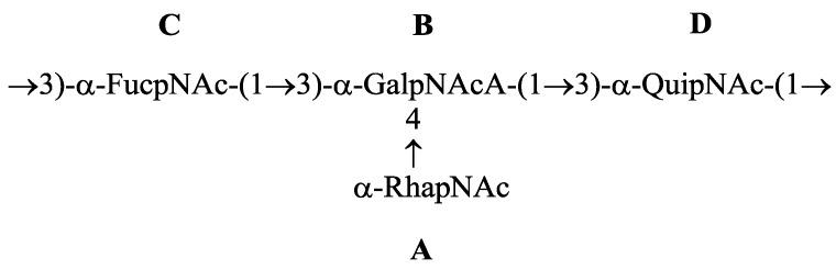https://cdn.ncbi.nlm.nih.gov/pmc/blobs/f84f/6272764/a3d1e901caee/molecules-20-05729-g003.jpg