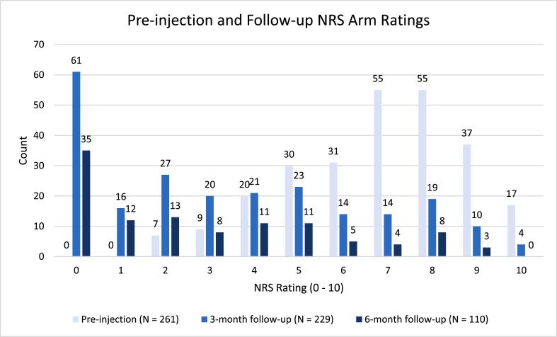 https://cdn.ncbi.nlm.nih.gov/pmc/blobs/f851/11372913/49c2a7dd1b5d/gr2.jpg