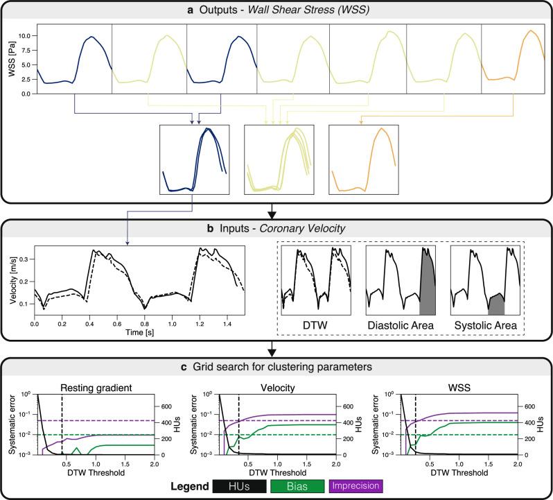 https://cdn.ncbi.nlm.nih.gov/pmc/blobs/f866/11379815/0b7ae0a5ebbd/41746_2024_1216_Fig5_HTML.jpg