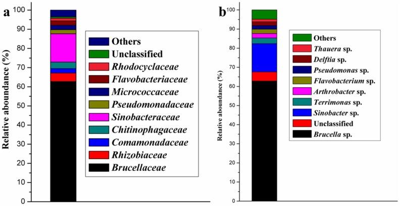 https://cdn.ncbi.nlm.nih.gov/pmc/blobs/f869/5444784/7a1846facda0/pone.0178213.g001.jpg
