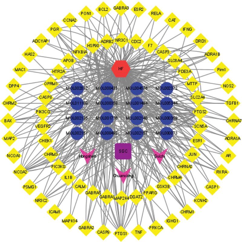 https://cdn.ncbi.nlm.nih.gov/pmc/blobs/f86e/10994518/f89052094d27/medi-103-e37512-g006.jpg