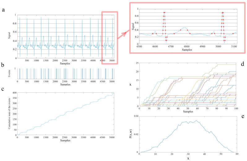 https://cdn.ncbi.nlm.nih.gov/pmc/blobs/f86f/10606256/49e24cc9c793/entropy-25-01393-g0A1.jpg