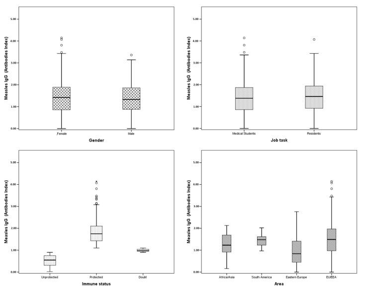 https://cdn.ncbi.nlm.nih.gov/pmc/blobs/f873/11435405/bca064ccd810/pathogens-13-00784-g001.jpg