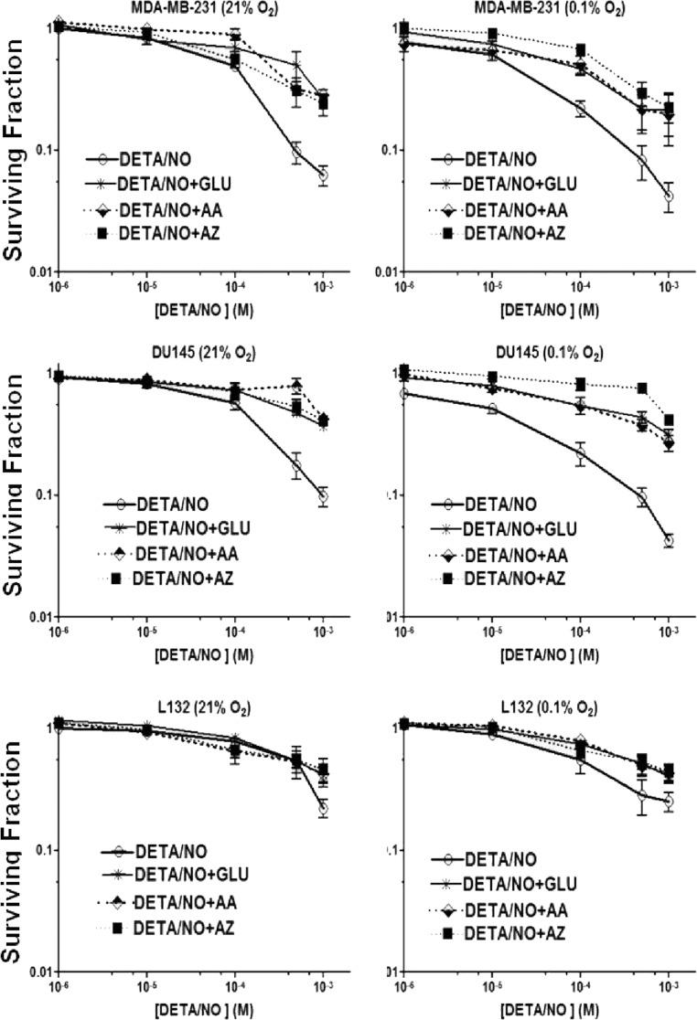 https://cdn.ncbi.nlm.nih.gov/pmc/blobs/f876/3610299/dd7e7117b930/bsr2012-0120i005.jpg