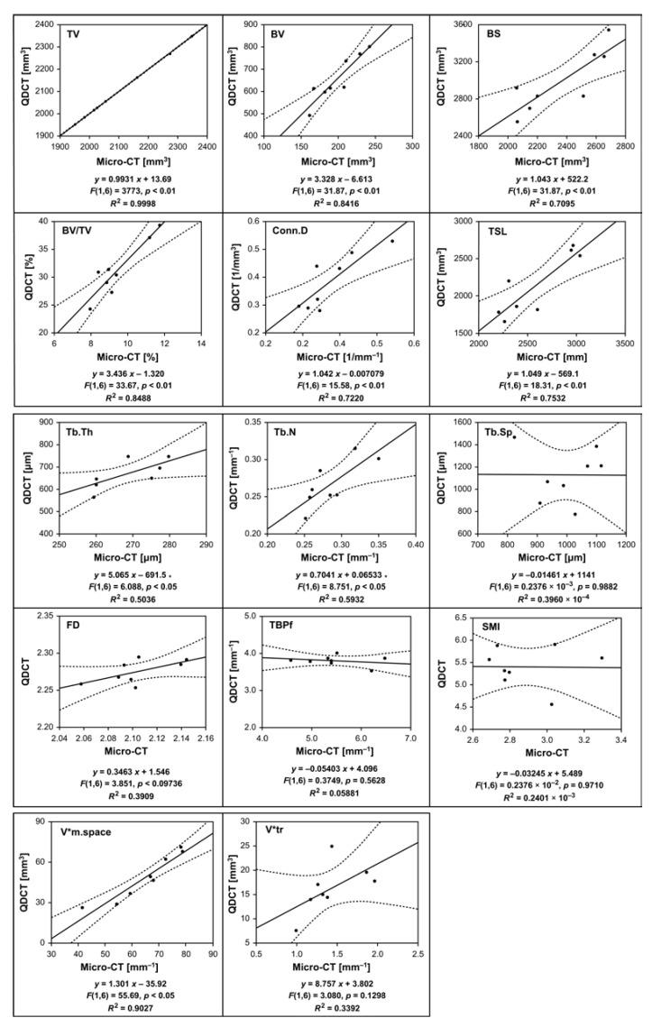 https://cdn.ncbi.nlm.nih.gov/pmc/blobs/f877/10093188/61c42ff88b79/diagnostics-13-01240-g002.jpg