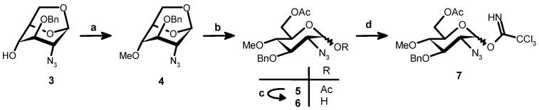 https://cdn.ncbi.nlm.nih.gov/pmc/blobs/f879/6274180/1dde30c3f4b3/molecules-21-01602-sch003.jpg