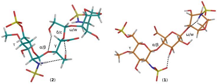 https://cdn.ncbi.nlm.nih.gov/pmc/blobs/f879/6274180/46d29eae2274/molecules-21-01602-g003.jpg