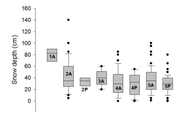https://cdn.ncbi.nlm.nih.gov/pmc/blobs/f87c/3208578/20fb51258078/1472-6785-11-25-6.jpg