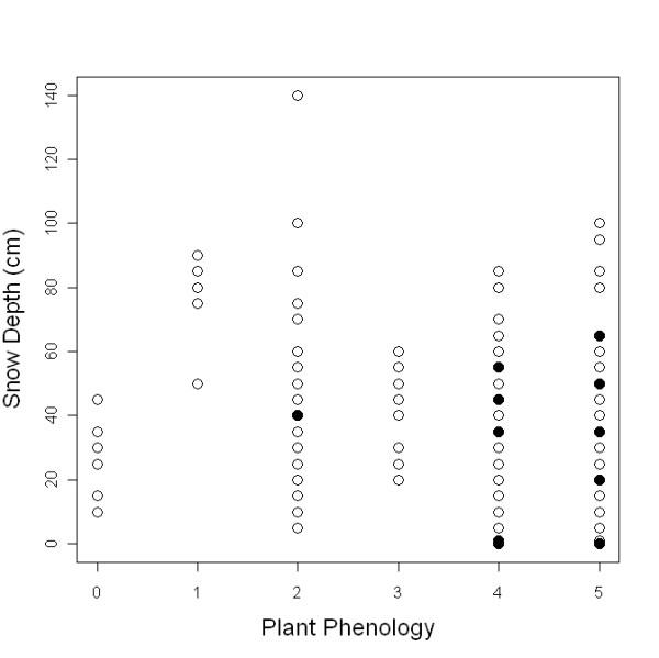 https://cdn.ncbi.nlm.nih.gov/pmc/blobs/f87c/3208578/9fadb3108f2e/1472-6785-11-25-5.jpg