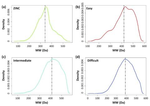 https://cdn.ncbi.nlm.nih.gov/pmc/blobs/f881/4850878/ac9cfafba5ff/f1000research-5-9296-g0000.jpg