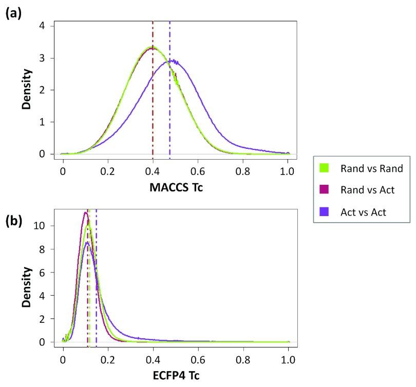https://cdn.ncbi.nlm.nih.gov/pmc/blobs/f881/4850878/b7678821abf3/f1000research-5-9296-g0001.jpg