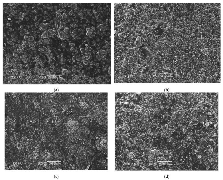https://cdn.ncbi.nlm.nih.gov/pmc/blobs/f887/8540233/53fe49b1f8f7/materials-14-06000-g006.jpg