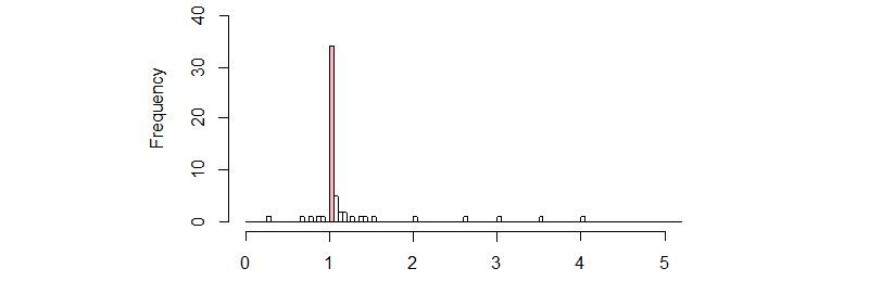 https://cdn.ncbi.nlm.nih.gov/pmc/blobs/f88e/11615561/d4a9a4c77604/jmir_v26i1e53781_fig4.jpg