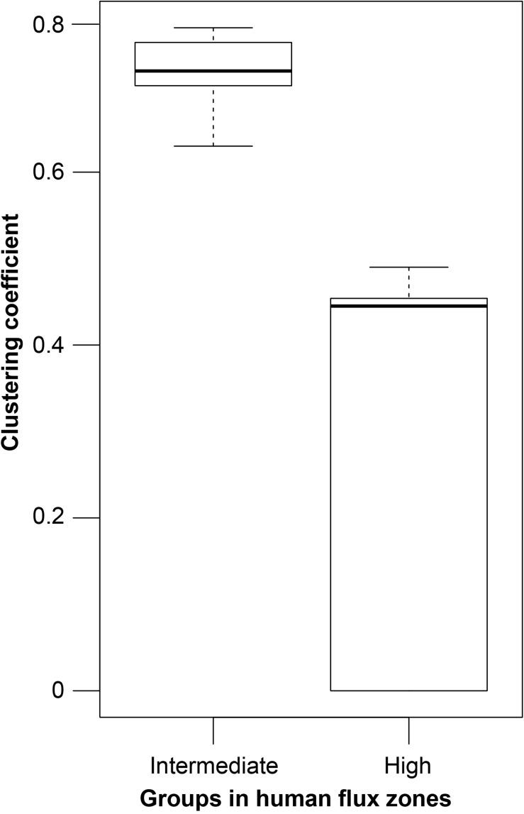 https://cdn.ncbi.nlm.nih.gov/pmc/blobs/f88f/7477117/2aa683207fb2/fpsyg-11-02153-g003.jpg