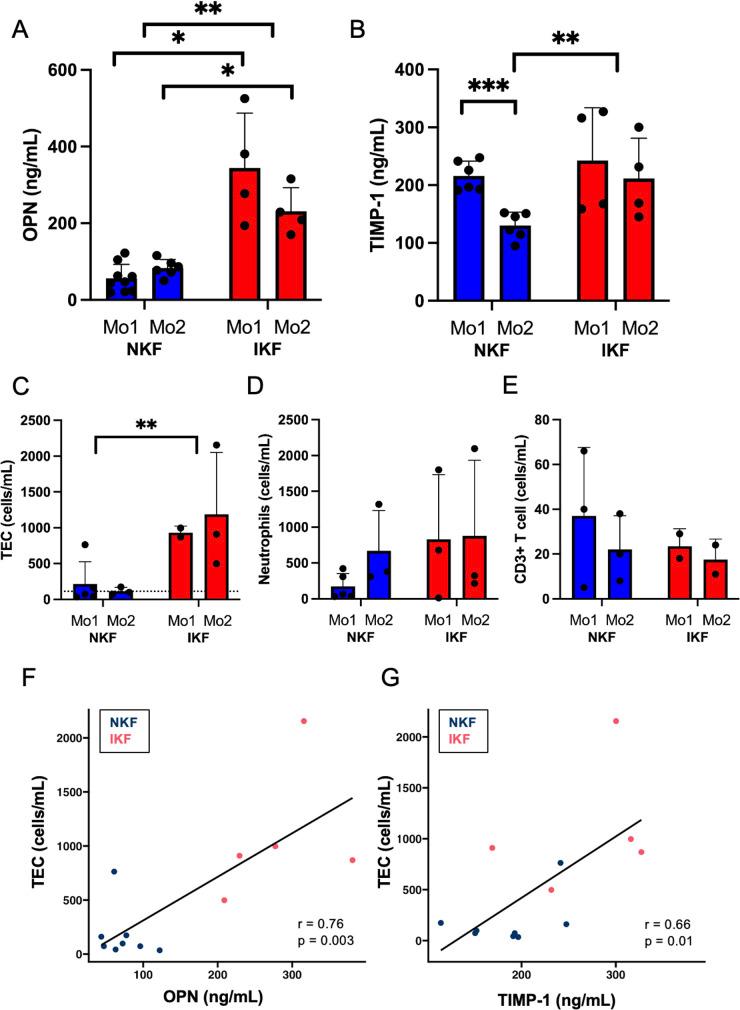https://cdn.ncbi.nlm.nih.gov/pmc/blobs/f899/11493771/7bcee1e33309/frtra-03-1480383-g001.jpg