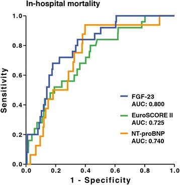 https://cdn.ncbi.nlm.nih.gov/pmc/blobs/f89d/4424828/e9ecfc8a68e9/13054_2015_925_Fig1_HTML.jpg