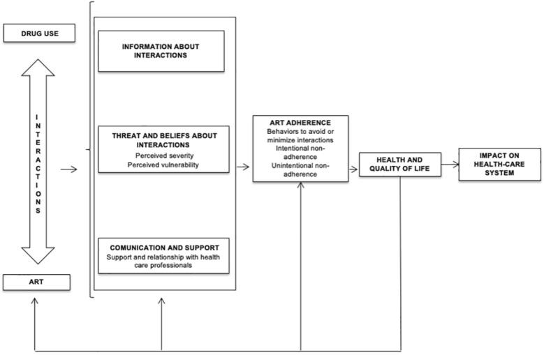 https://cdn.ncbi.nlm.nih.gov/pmc/blobs/f8a0/7245822/6dc701181cee/12981_2020_279_Fig1_HTML.jpg