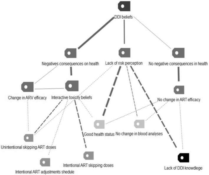 https://cdn.ncbi.nlm.nih.gov/pmc/blobs/f8a0/7245822/b3ec2908fe8a/12981_2020_279_Fig3_HTML.jpg