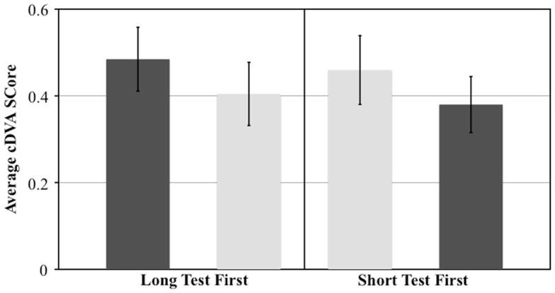 https://cdn.ncbi.nlm.nih.gov/pmc/blobs/f8a5/4214219/6cf12aa4672f/fneur-05-00223-g003.jpg