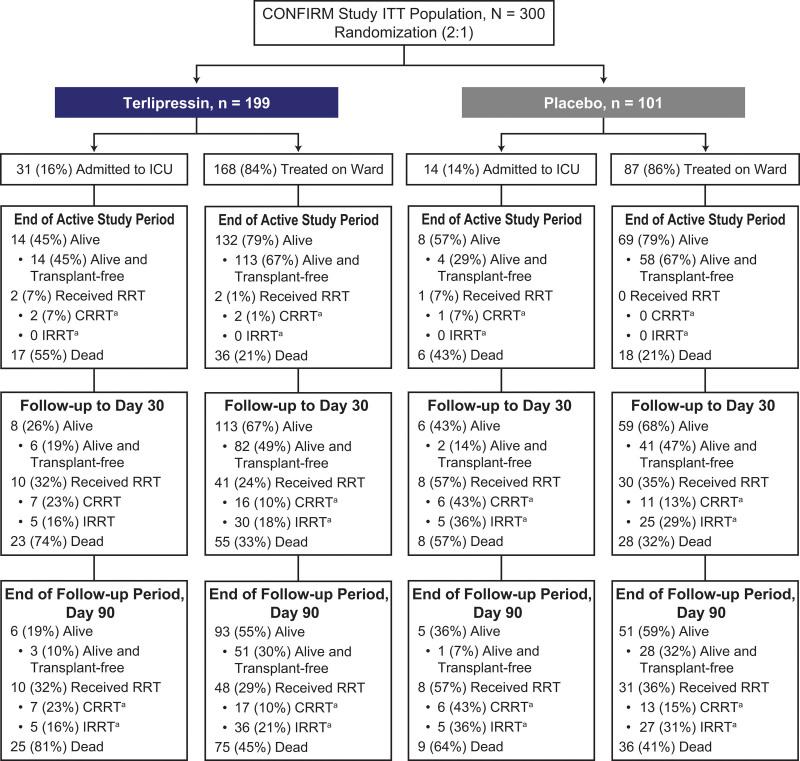 https://cdn.ncbi.nlm.nih.gov/pmc/blobs/f8a6/10060094/5b8539fdbf46/cc9-5-e0890-g001.jpg