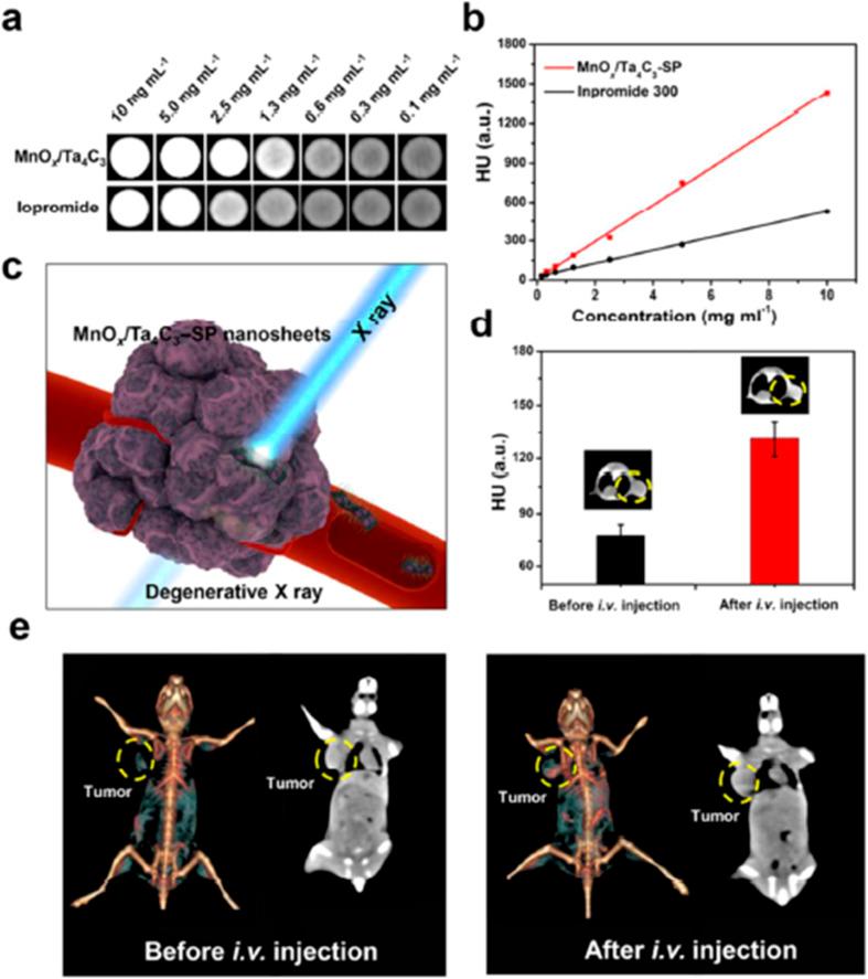 https://cdn.ncbi.nlm.nih.gov/pmc/blobs/f8a7/11498270/0e4c4eb922e5/d4ra05732e-f15.jpg