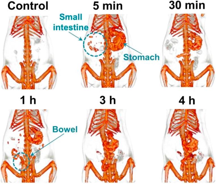 https://cdn.ncbi.nlm.nih.gov/pmc/blobs/f8a7/11498270/6eba8d20fd94/d4ra05732e-f16.jpg