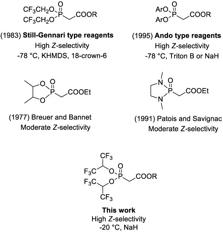 https://cdn.ncbi.nlm.nih.gov/pmc/blobs/f8ac/9609750/9f3097d85922/molecules-27-07138-g001.jpg