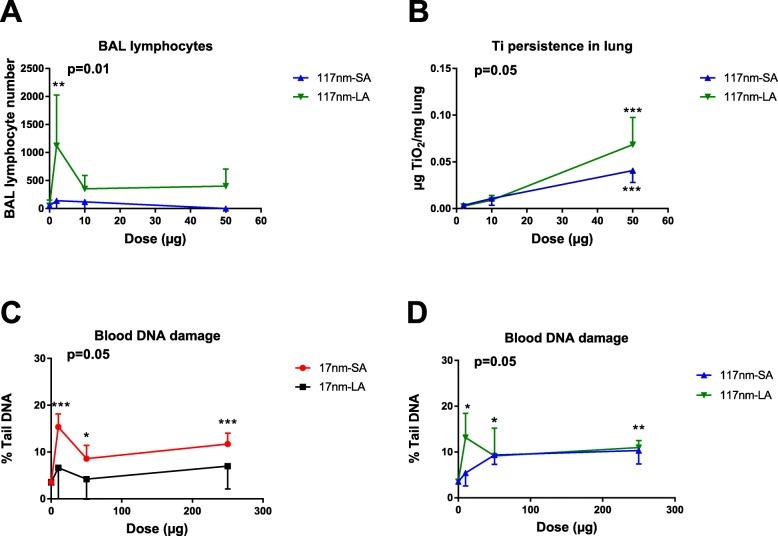 https://cdn.ncbi.nlm.nih.gov/pmc/blobs/f8b2/7045370/cb813d0b05cf/12989_2020_341_Fig4_HTML.jpg
