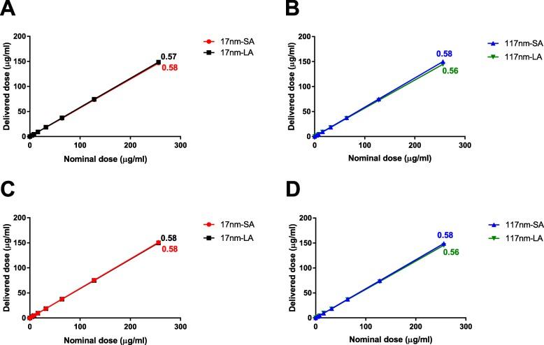 https://cdn.ncbi.nlm.nih.gov/pmc/blobs/f8b2/7045370/e8a4b01c3c19/12989_2020_341_Fig2_HTML.jpg