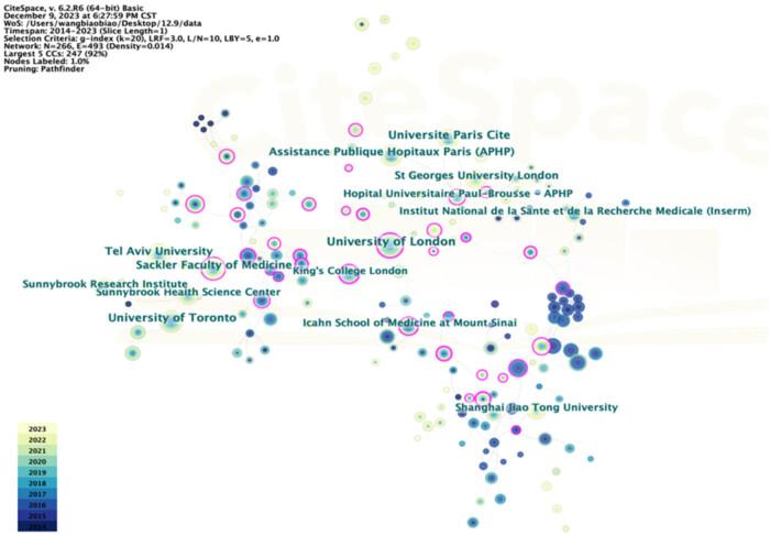 https://cdn.ncbi.nlm.nih.gov/pmc/blobs/f8b8/12086620/318ac87dcf74/j_med-2025-1202-fig006.jpg